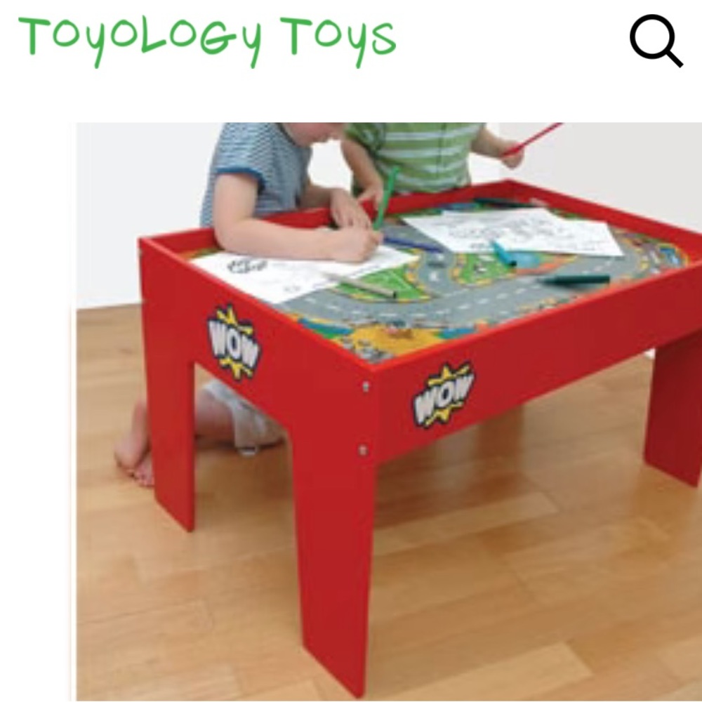 Wow activity table - Picture 5 of 6